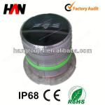 CE/RoHS/TUV certificated low intensity obstruction lights HAN700