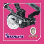 China 8 LED Headlamps SHL-L201