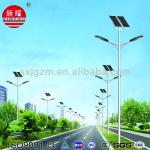 factory price new design solar led street light TYN-008