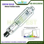 Greenhouse system grow light hps/mh HB-MH400W