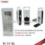 Hot Item with CE RoHs 33LED 800mAH rechargeable fire emergency light 3316LED