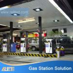 IES Offered, 80W 90W 100W LED Petrol Station Canopy RT-HBFL