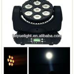 New arrival 7*12W 4 in1 LED beam moving head stage light FY-6120