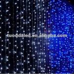 Waterproof Rubber outdoor led curtain wall light TD-CLD-01