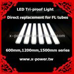 1.5m 43W led tri-proof light waterproof lighting for food process and clean room XP-PL3043