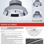 Induction high bay lamp with UL