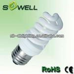 2014 T2 spiral energy saving light