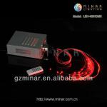 40W LED fiber optic light engine, RGBW, DMX512 control, remote optional (LEH-4091DMX)