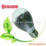 100W Incandescent bulb replacement SG-BL7W-E01