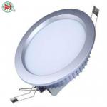 12w/20wled panel video light/ led ceiling panel light RX-MBD25CW