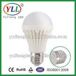 12w replace lighting bulbs h7 24v 70w on hot selling YLL-BU-12W