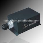 16W Mini LED fiber optic light engine ICON-16W 16W Mini LED fiber optic light engine