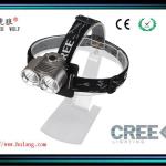 2000LM multifunctional CREE XML-T6 LED Bicycle Lamp and Headlamp HL-HAT1807