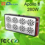 2013 Hot Sale Apollo4-Apollo20 140W 200W 280W 360W 430W 580W 640W 720W led grow light led grow lighting used grow lights sale DT-Z4928F-280W