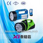 2013 new design multifunction LED searchlight for mining TGX-3628