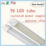 2014 Factory price CE, RoHS, SAA LED Tube T8 T8