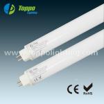 20W 1449mm T5 led tube light,SMD2835 high bright,internal driver AC100-240V T6