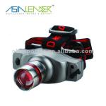 3W high power led headlight BT-3584