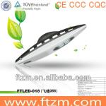 40-120W high power street led light FTLED-018