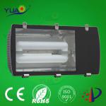 400W Metal Halide White Flood Light YUA-SD*LJ02