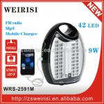 42led Multifunction Rechargeable Light (WRS-2591LM) WR-2591M