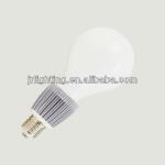 60W 80W 100W 120W Induction Bulb ,Ball type INduction lamp Bulb induction lamp with UL &amp;CE JR-QP