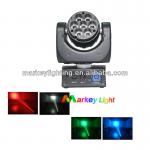 7*4in1 10w Cree mini led moving head MK-HEAD017BEAM-A