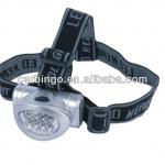 8 LED Head Lamp AT14010