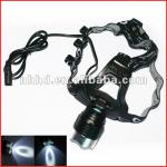 Adjustable CREE T6 LED headlight HDH-103