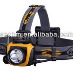 Best quality professional Waterproof 500 Lumens 6 Mode CREE XM-L2 LED Fenix HP15 Headlamp HP15