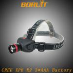 cree led head lamp RJ-1102