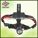 Cree LED head lamp/LED headlamp UW-1081