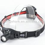 CREE Q5 led headlight head lamp for dental or surgery ss-015