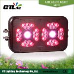 dimmable full spectrum 3 independent channels wide coverage led grow lights CTL-SSS-GR180