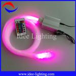 DIY 5W LED fiber optic ceiling starry light kit K-5-01