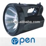 explosion proof LED searchlight Searchlights