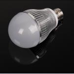 Factory price,fast delivery,led bulb light,hot sale,energy saving,with CE,RoHS TX-BT3WE