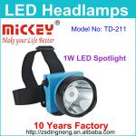 Fishing headlamps TD-211