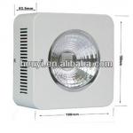 Free shipping 2013 hottest selling cob reflector led hydroponic plant grow light HYG03-1*100W-W