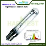 Greenhouse HPS grow light for growing HB-LU250W