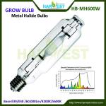 Greenhouse Lighting fixtures 600w MH HB-MH600W