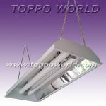 Grow light reflector TW-TX series