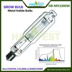 grow room metal halide lamp grow light HB-MH1000W