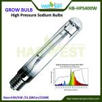 Growing tent lighting mh/hps ballast HB-LU400W