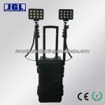 Guangzhou factory Famous explosion proof led lighting,waterproof,CE Certificates RLS-144W