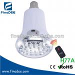 H77A 36 piece Rechargeable Ceiling Emergency Lamp Holder Remote Control H77A,h77A