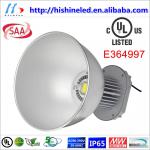 High power ip65 waterproof construction lighting 100w TUV CE Rohs UL Approved HS-HB4W100