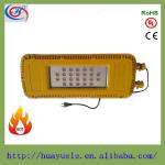 High Quality Safety Mining Lamp Laneway Lamp explosion proof lamp DGS24/127L