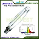 Horticultural/greenhouse lighting outside lights garden HB-LU1000W