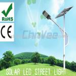 Hot ,High Quality 40W Solar LED Street Lamp VA